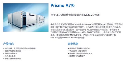 中微公司產(chǎn)品篇 突破5nm先進制程，MOCVD設備全球領先，光伏設備及元器件銷售并進